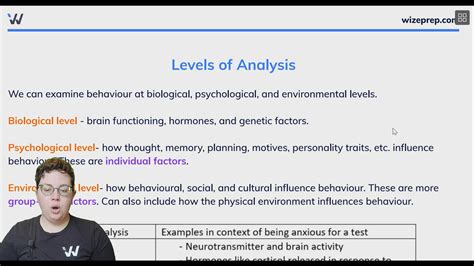 Examining the Psychological Analysis