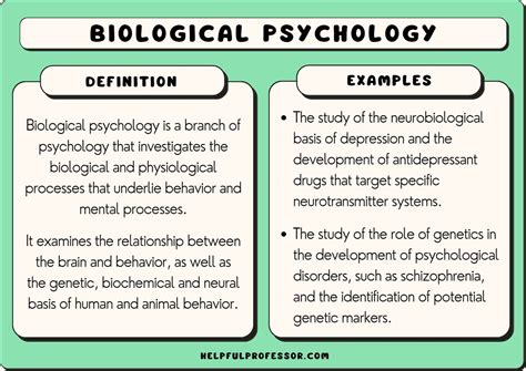 Examining the Psychological Significance