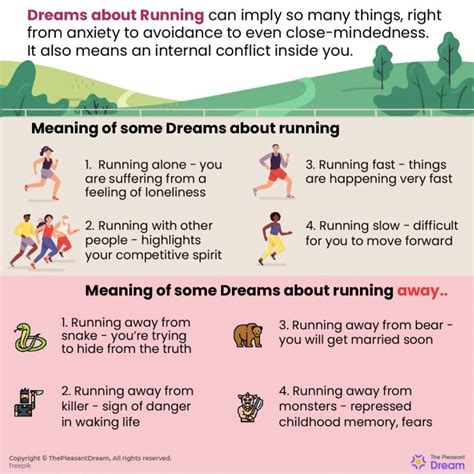 Examining the Symbolic Meanings Behind the Act of Running in Dreams