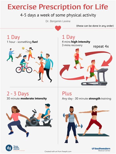 Exercise and Health Regimen