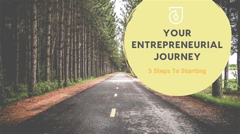 Expanding Horizons: Embarking on a Journey in Entrepreneurship