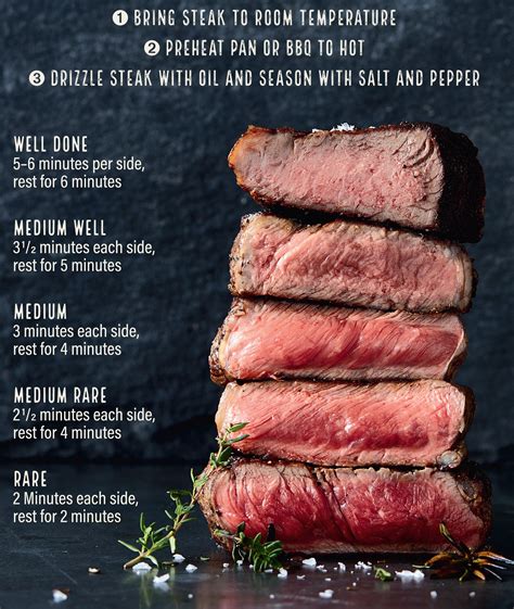 Explore the Art of Cooking Beef with Top-notch Techniques