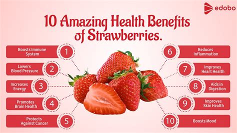 Explore the Incredible Health Benefits of Strawberry Juice