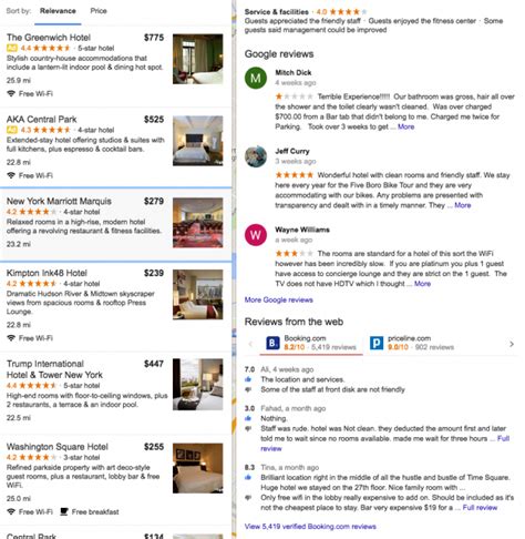 Explore the Leading Platforms for Trustworthy Hotel Reviews