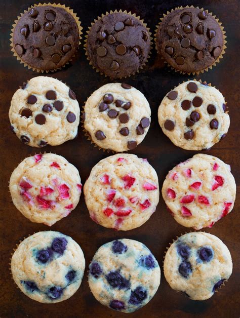 Explore the Plethora of Muffin Flavors