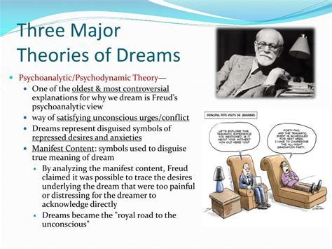 Exploring Common Explanations of Dreams Involving the Descent of Cherished Individuals