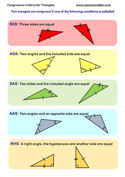 Exploring Common Scenarios and Situations in Dreams Involving Triangular Shapes