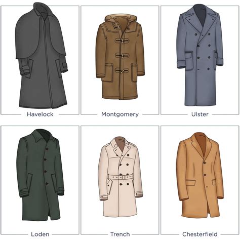 Exploring Different Coat Styles: From Traditional to Modern