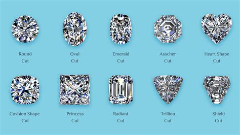 Exploring Different Diamond Cuts and Shapes