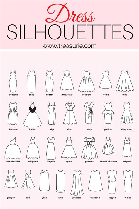 Exploring Different Dress Silhouettes: Choosing the Right Fit for Your Body Type