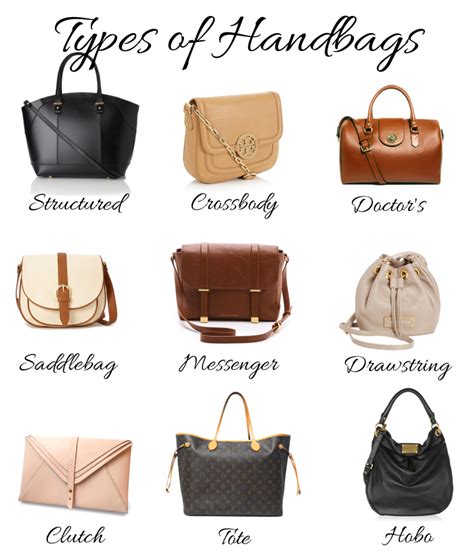 Exploring Different Handbag Types and Designs