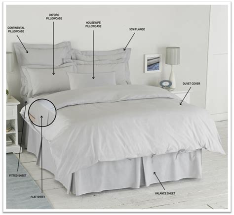 Exploring Different Varieties of Bed Linens