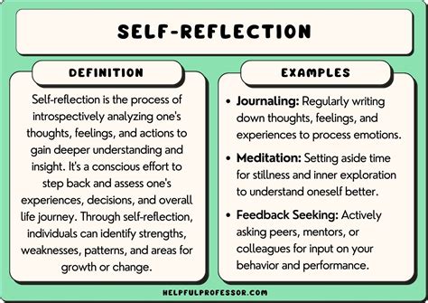 Exploring Dream Analysis for Self-Reflection and Personal Development