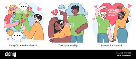 Exploring Emotional Connections and Relationship Dynamics