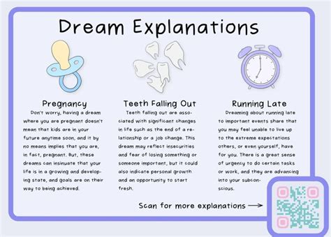 Exploring Fear and Anxiety in Dream Decoding