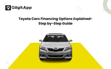 Exploring Financing Options: Turning Your Dream Car into a Reality