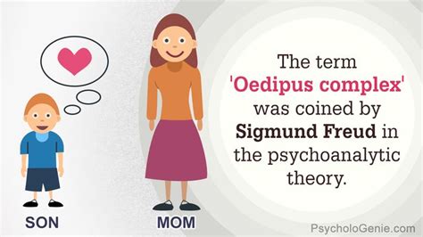 Exploring Freudian Theory: The Oedipus Complex and Its Reflection in Dreams