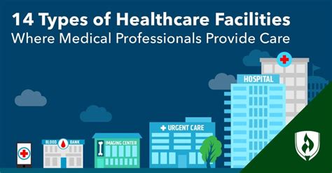 Exploring Healthcare and Medical Facilities