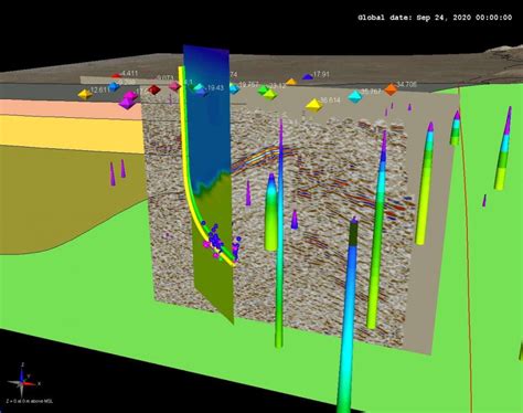 Exploring Methods to Analyze and Decode Storm Water Visions