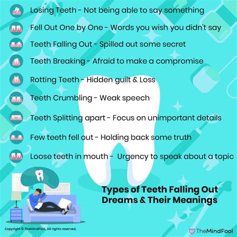 Exploring Other Types of Teeth-Related Dreams and Their Meanings