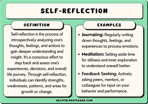 Exploring Personal Growth and Self-Reflection