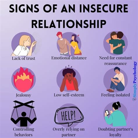 Exploring Potential Causes of Insecurities in Your Romantic Connection