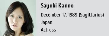 Exploring Sayuki Kanno's Astonishing Height and Stunning Physique