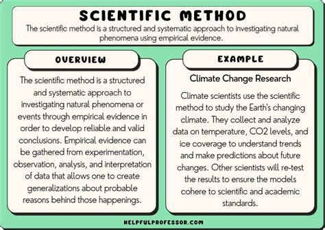 Exploring Scientific Perspectives on the Phenomenon of Rebirth