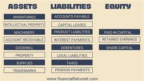 Exploring Shelby James Leger's Financial Success