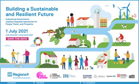 Exploring Sustainable Strategies for a Resilient Future