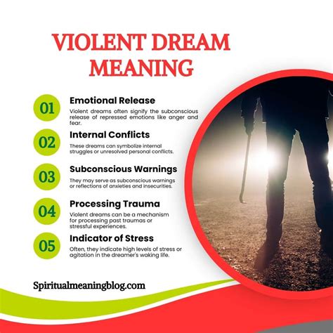 Exploring Symbolic Significance of Experiencing Violent Dreams