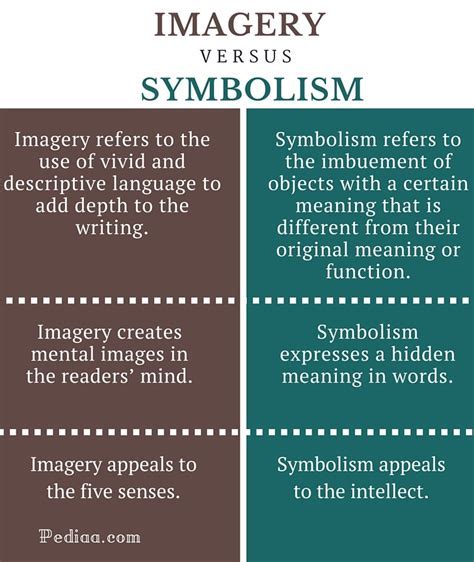 Exploring Symbolism: Unpacking the Significance of Needles in the Throat