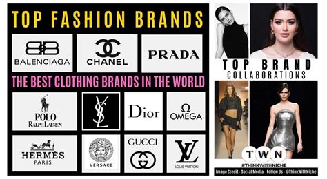 Exploring Top Brands and Models