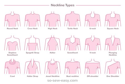 Exploring Various Necklines: Enhancing Your Dress's Design