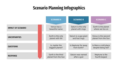 Exploring Various Scenarios and Settings within the Dream