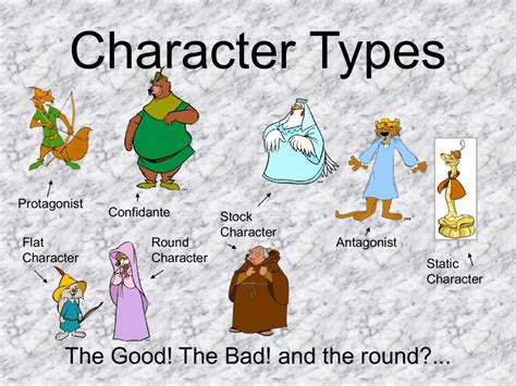 Exploring a Variety of Characters