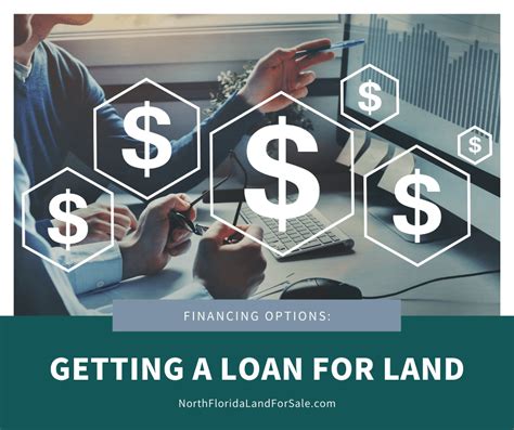 Exploring financing options for purchasing land