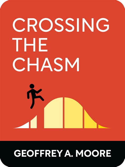 Exploring the Boundaries: Crossing the Chasm of Perception