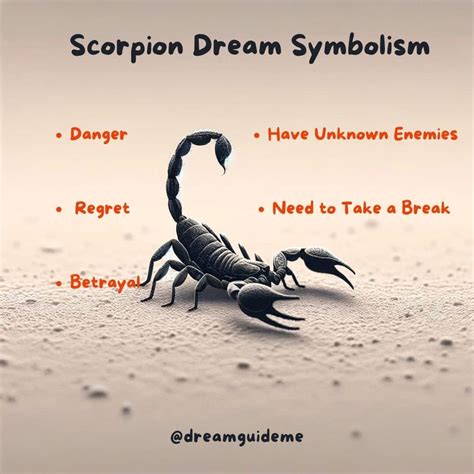 Exploring the Combination of Scorpion Symbolism and the Element of Water in Dream Analysis