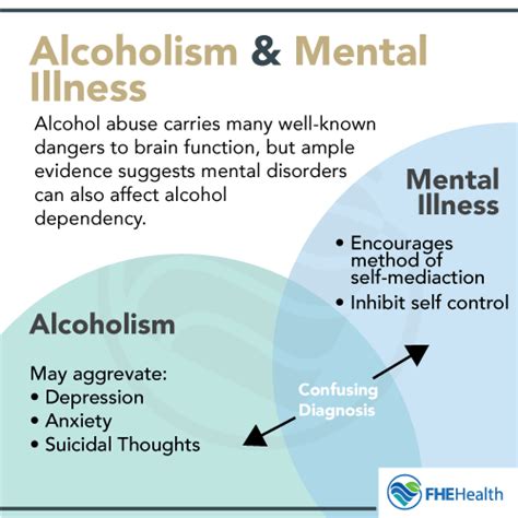 Exploring the Connection Between Alcohol Dreams and Emotional State