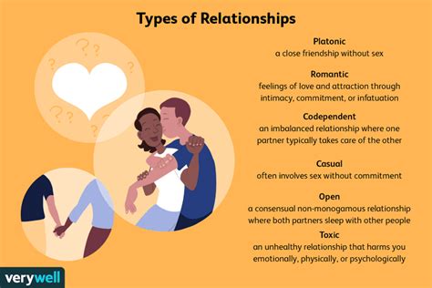 Exploring the Connection Between Marriage Dreams and Relationship Status