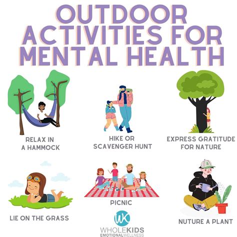 Exploring the Connection Between Outdoor Activities and Emotional Wellness