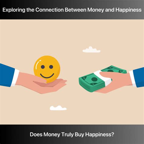 Exploring the Connection between Money and Happiness: Analyzing Dreams of Financial Setbacks