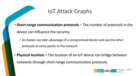 Exploring the Connection between the Shattered Device and Compromised Communication