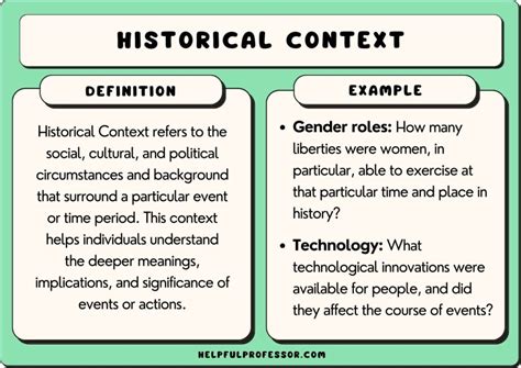 Exploring the Cultural Significance and Historical Context