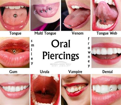 Exploring the Cultural Significance of Oral Piercings