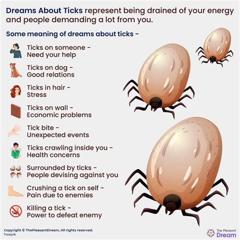 Exploring the Cultural Significance of Ticks in Symbolic Dream Interpretation