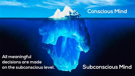 Exploring the Depths: Inner Workings of the Subconscious Mind