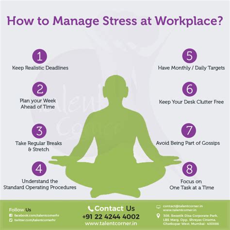 Exploring the Different Ways Work Stress Manifests: An Insight into the Varied Forms of Workplace-Related Dreams