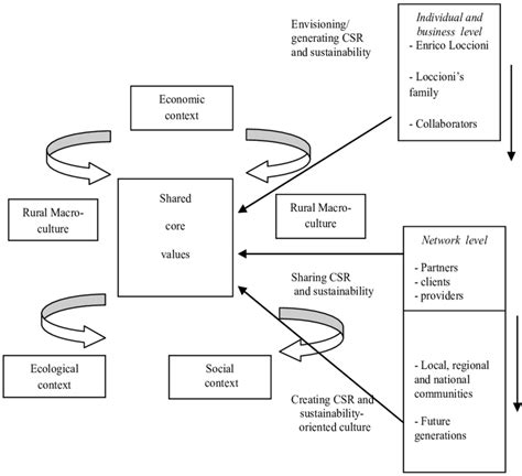 Exploring the Dynamics of Power and Cultural Commentary in Dreaming of Household Staff